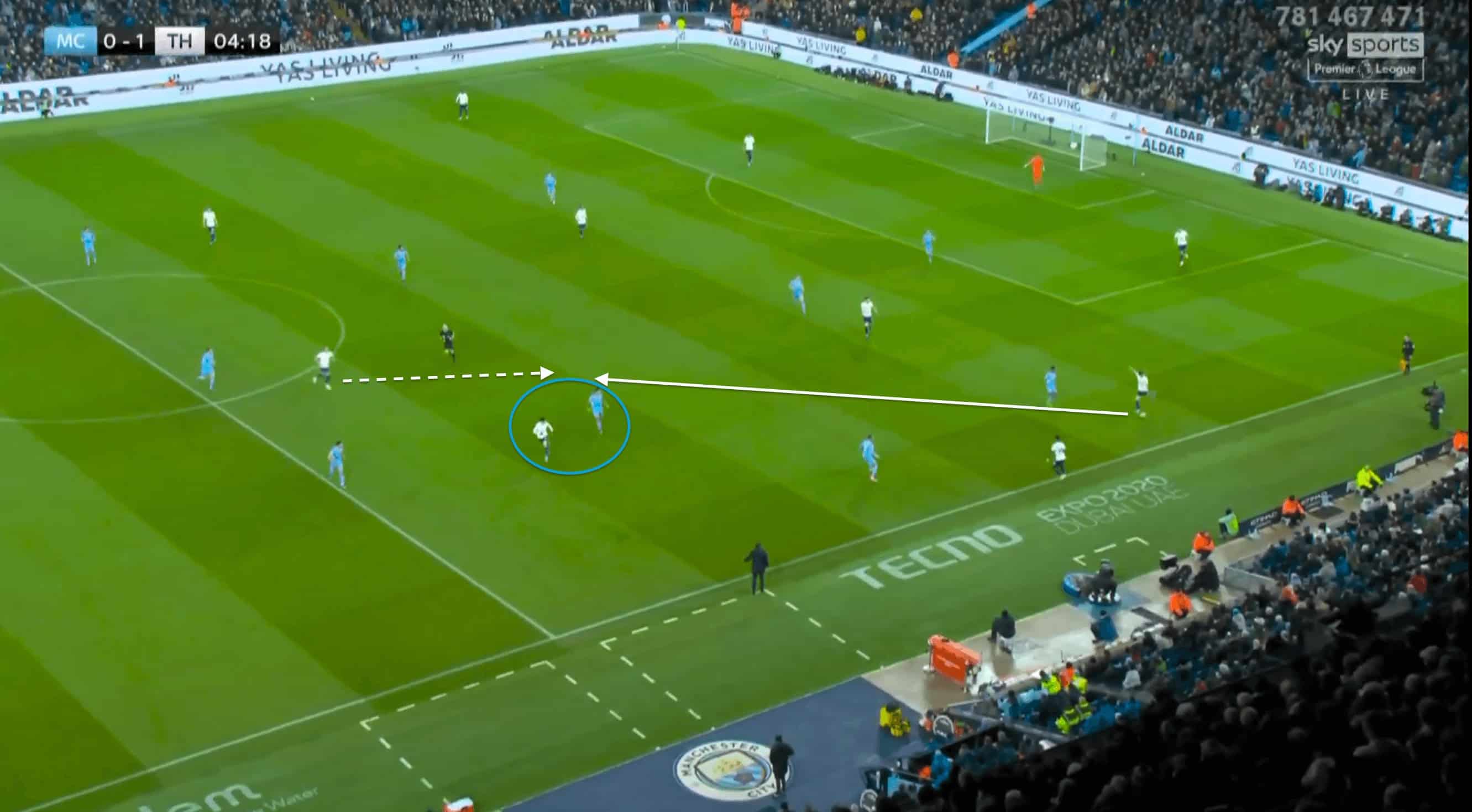 Premier League 2021-22: Manchester City vs Tottenham - tactical analysis tactics