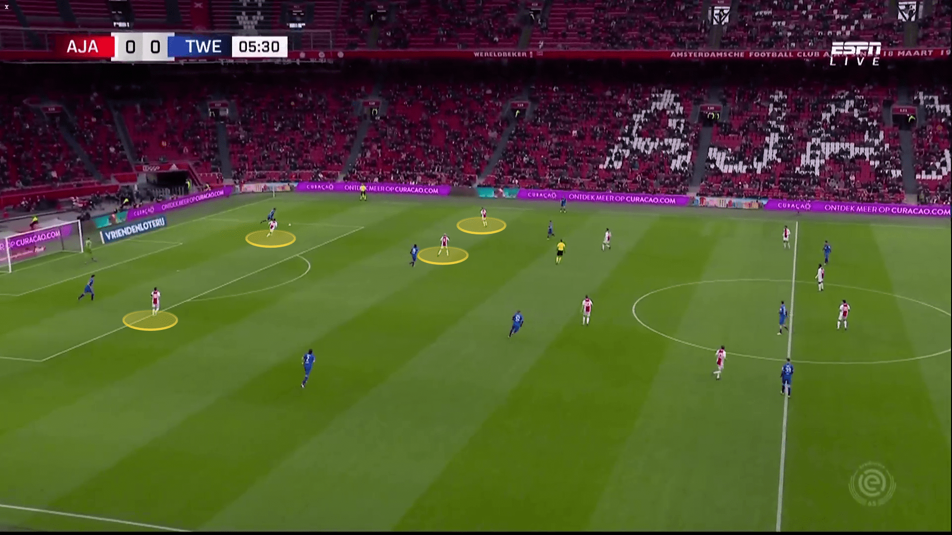 Ajax 2021/22: Their defensive tactics - scout report tactical analysis tactics