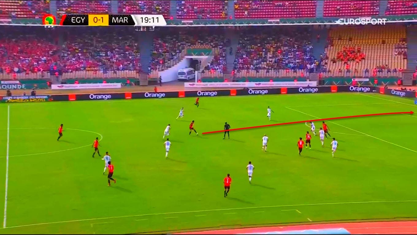 AFCON 2021: Egypt vs Morocco - tactical analysis tactics