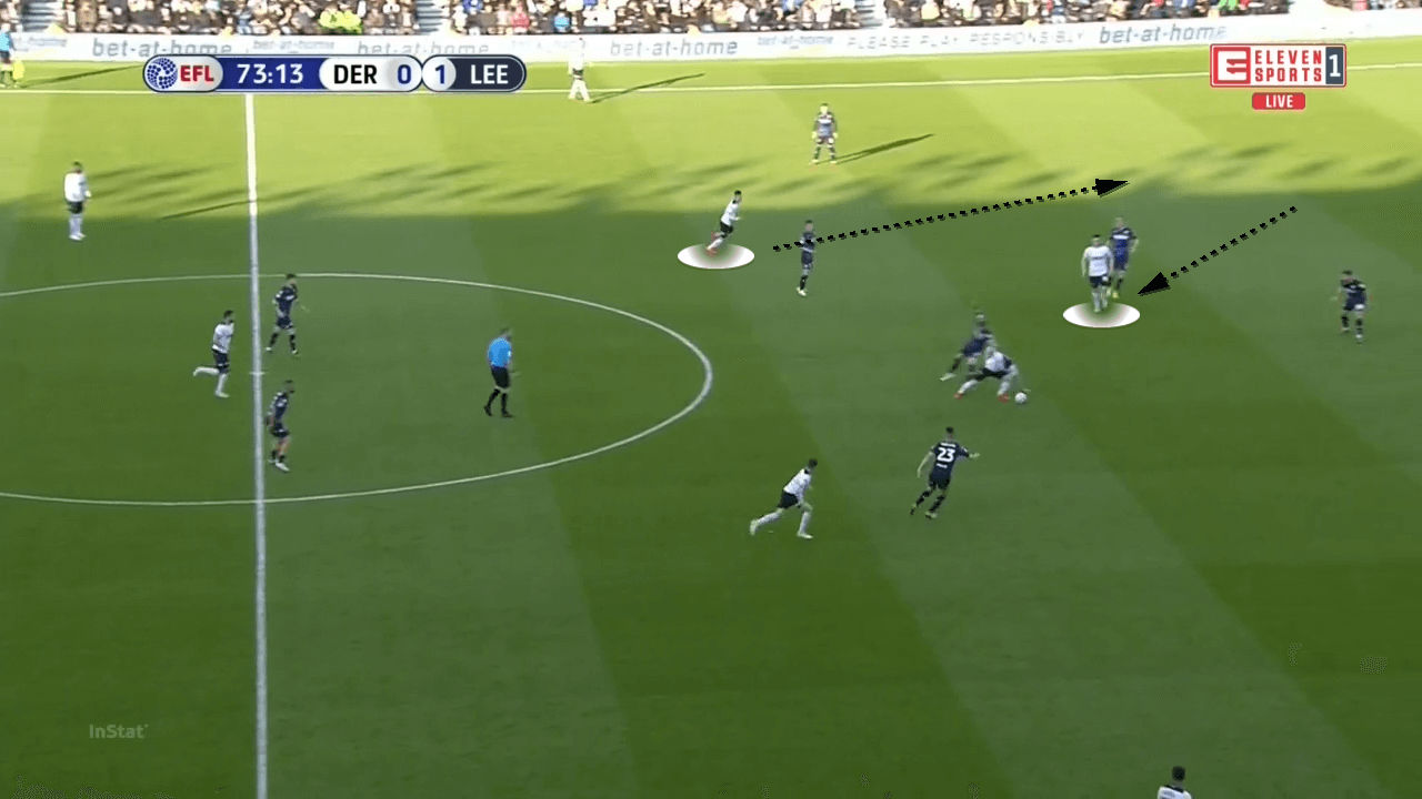 Dele-and-Van-Der-Beek-at-everton-2021-2022-tactical-analysis-tactics