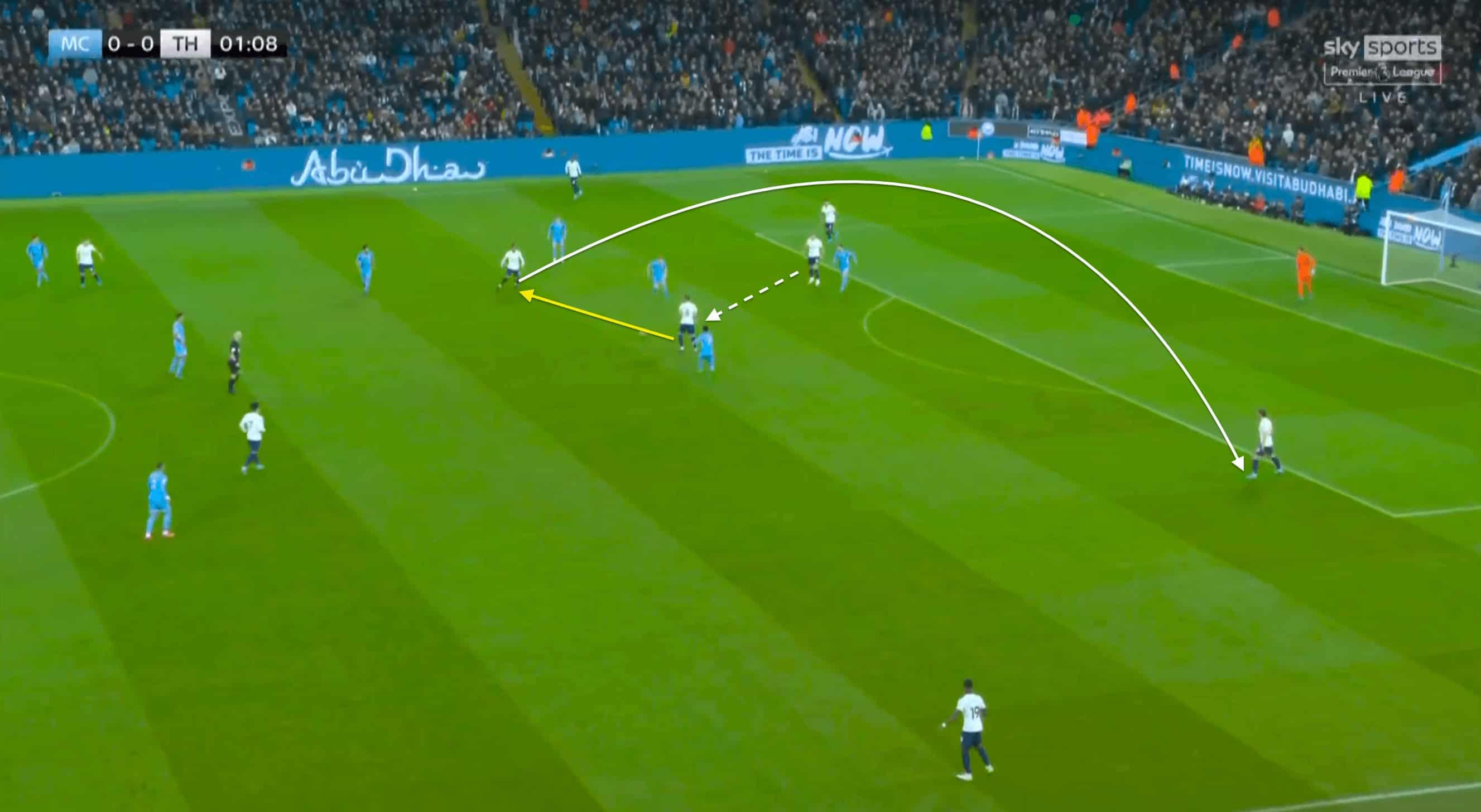 Premier League 2021-22: Manchester City vs Tottenham - tactical analysis tactics