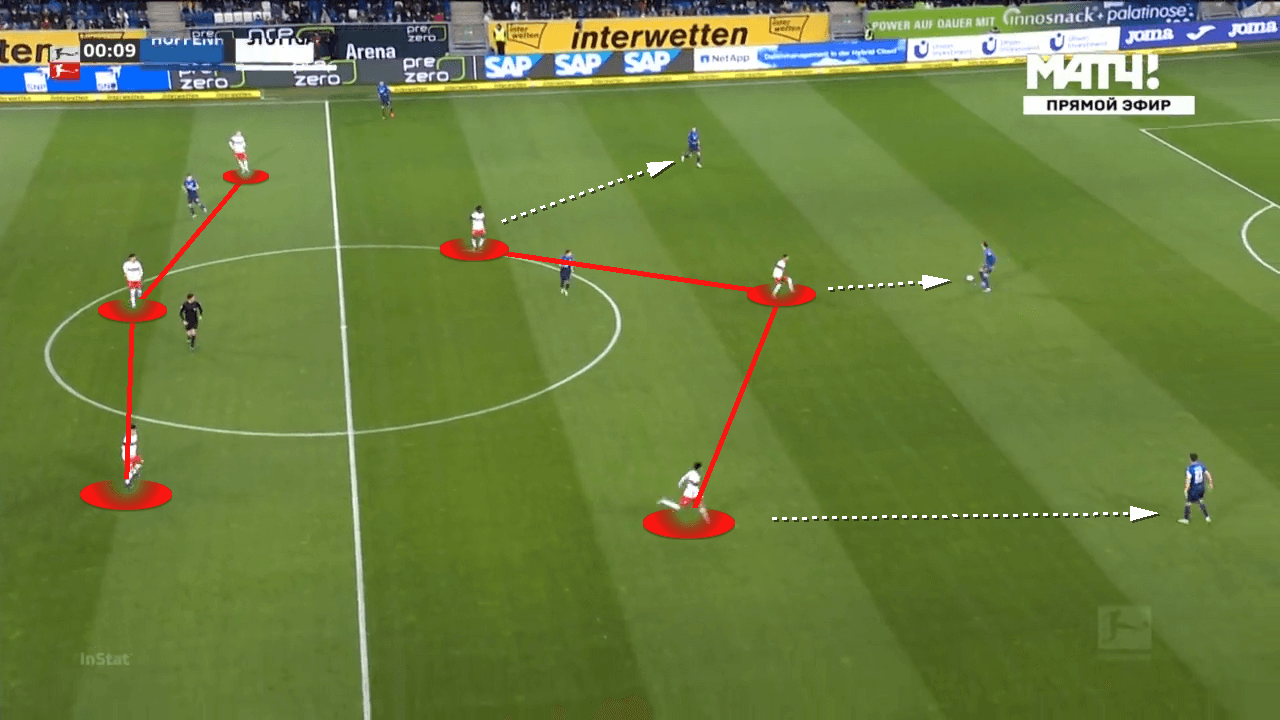 Bundesliga 2021/22: Hoffenheim vs Stuttgart - tactical analysis tactics