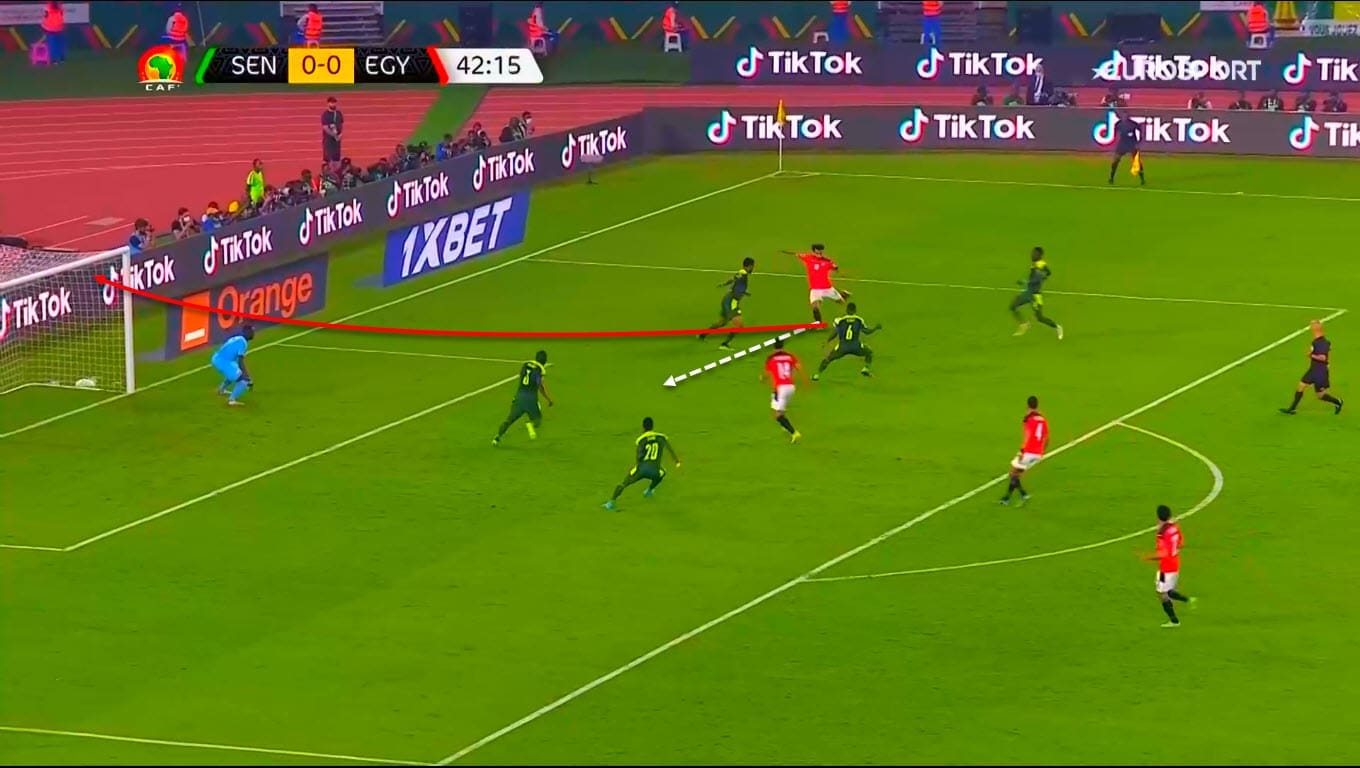 AFCON 2021 Final: Senegal vs Egypt - tactical analysis tactics