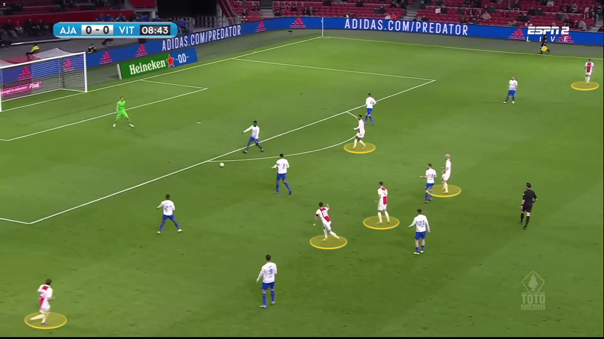 Ajax 2021/22: Their defensive tactics - scout report tactical analysis tactics