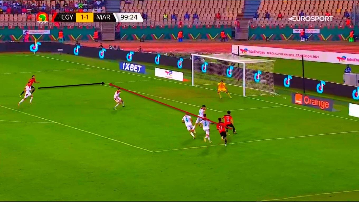 AFCON 2021: Egypt vs Morocco - tactical analysis tactics