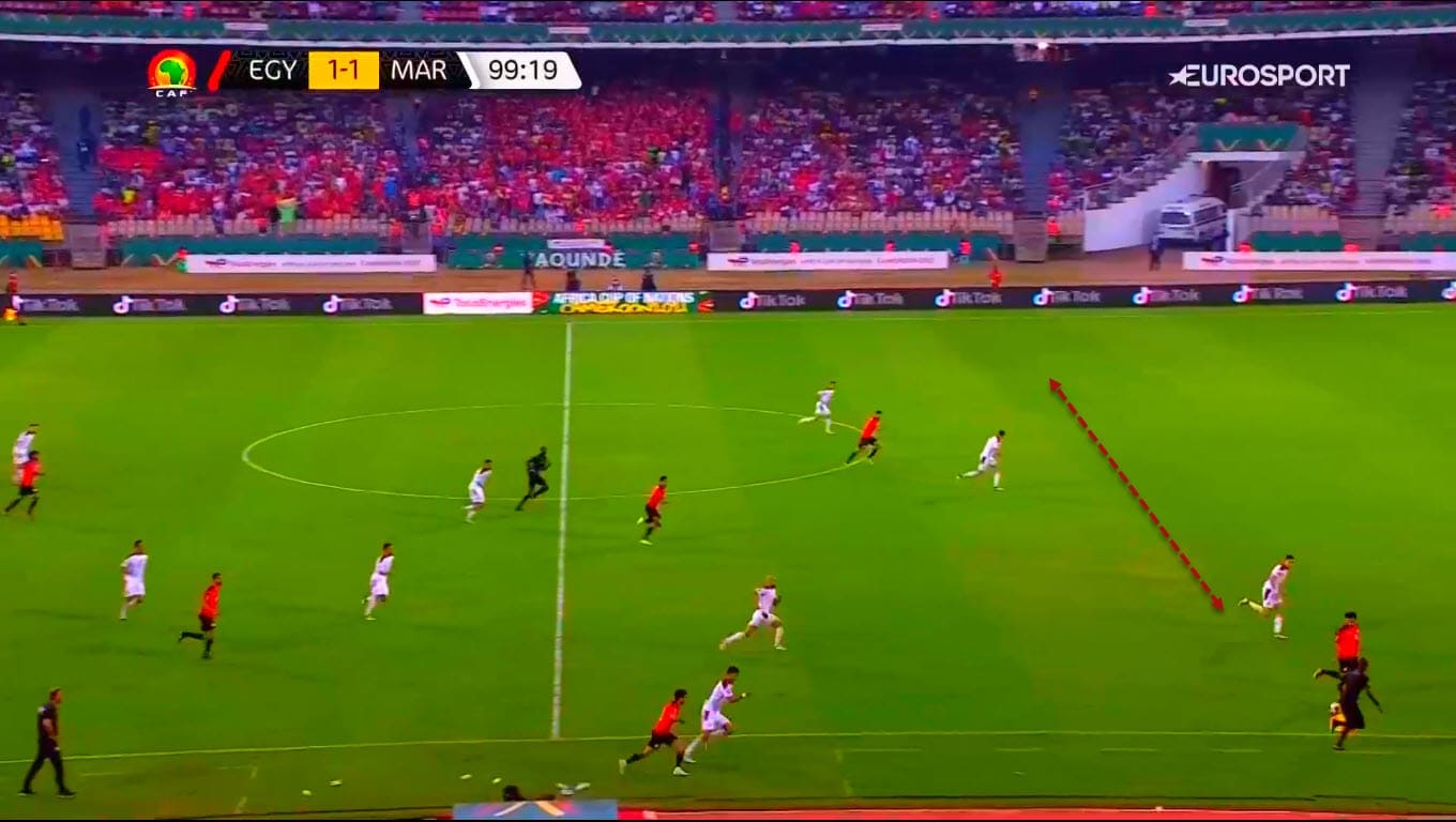 AFCON 2021: Egypt vs Morocco - tactical analysis tactics