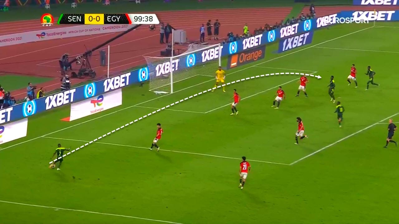 AFCON 2021 Final: Senegal vs Egypt - tactical analysis tactics