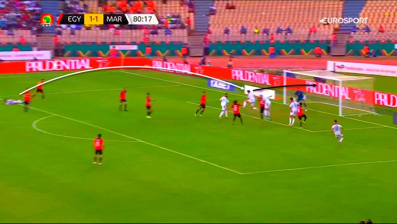 AFCON 2021: Egypt vs Morocco - tactical analysis tactics