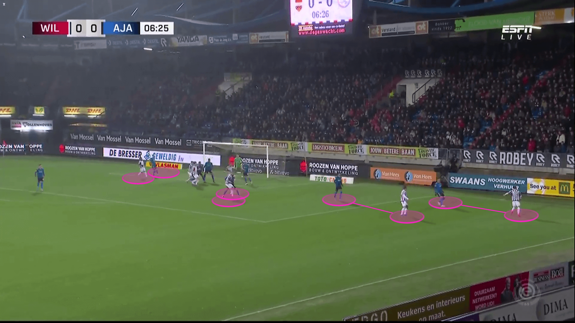 Ajax 2021/22: Their defensive tactics - scout report tactical analysis tactics