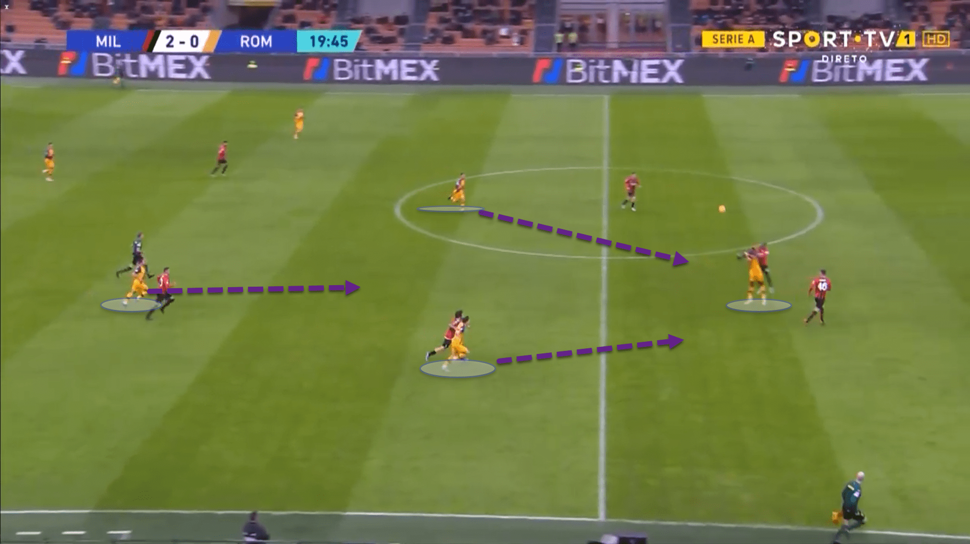 Roma: Mourinho's adaptation to a 3-5-2