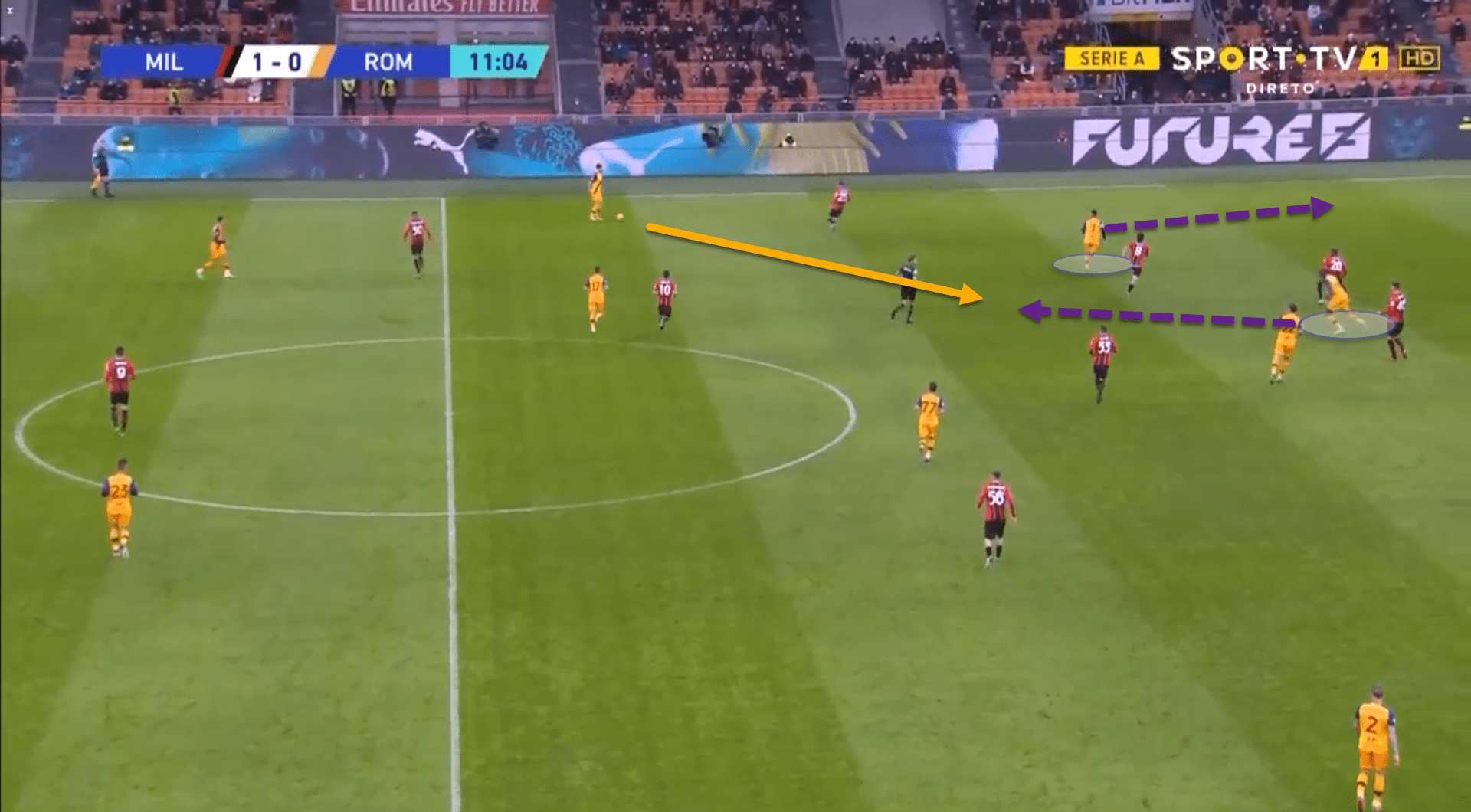 Roma: Mourinho's adaptation to a 3-5-2