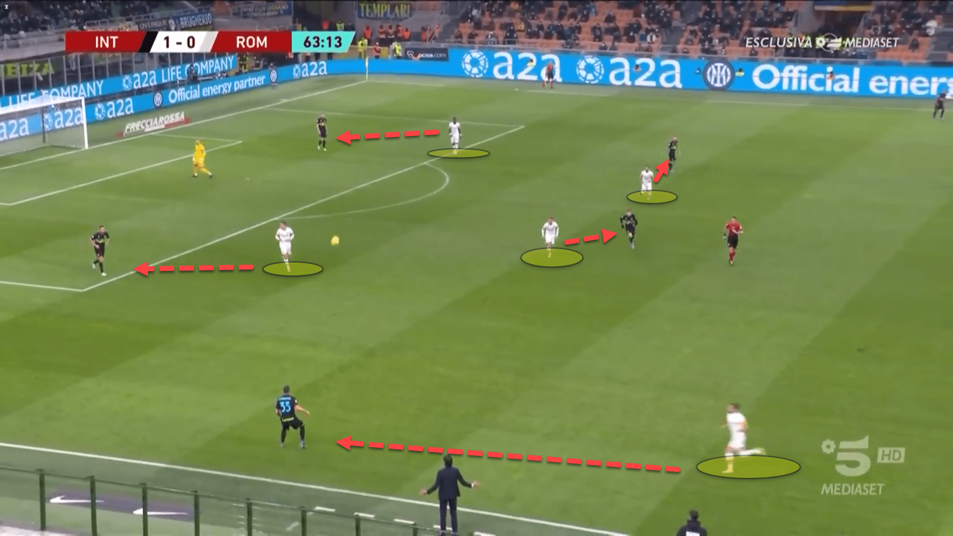 Roma: Mourinho's adaptation to a 3-5-2