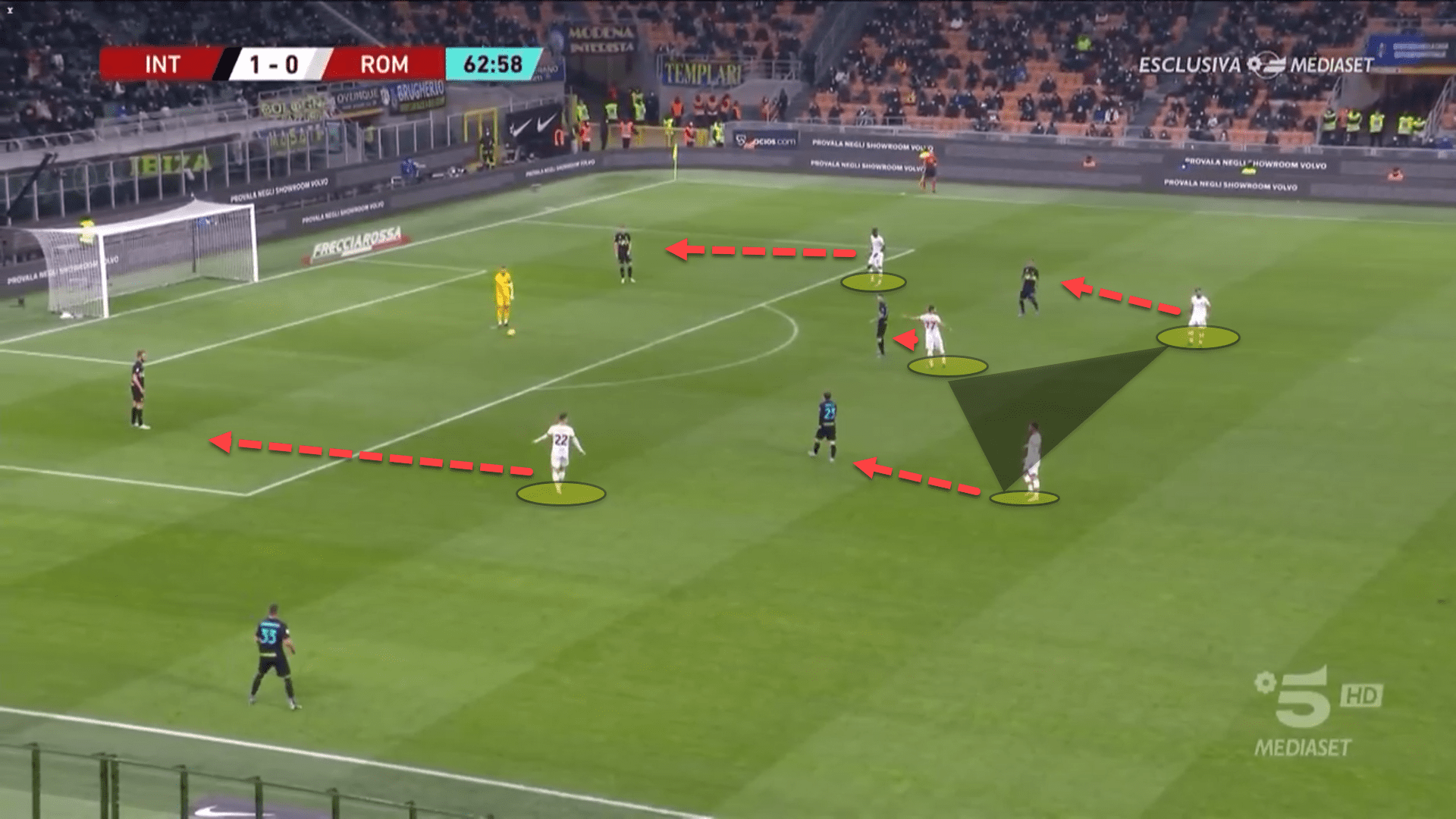 Roma: Mourinho's adaptation to a 3-5-2