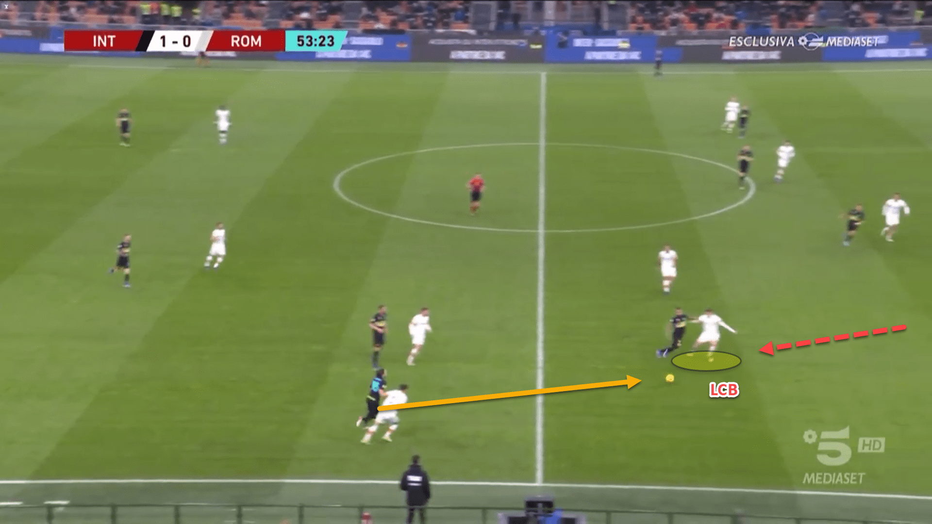 Roma: Mourinho's adaptation to a 3-5-2