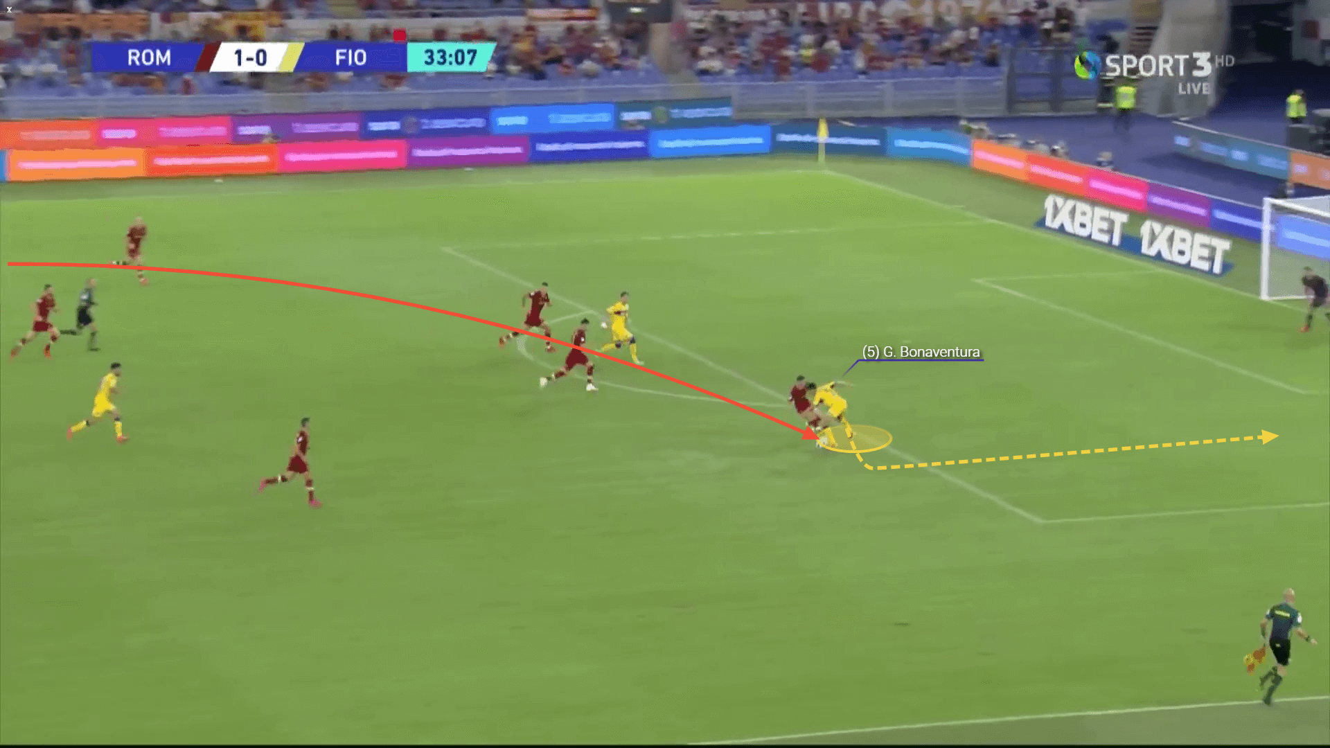 Fiorentina 2021/22 - scout report tactical analysis tactics