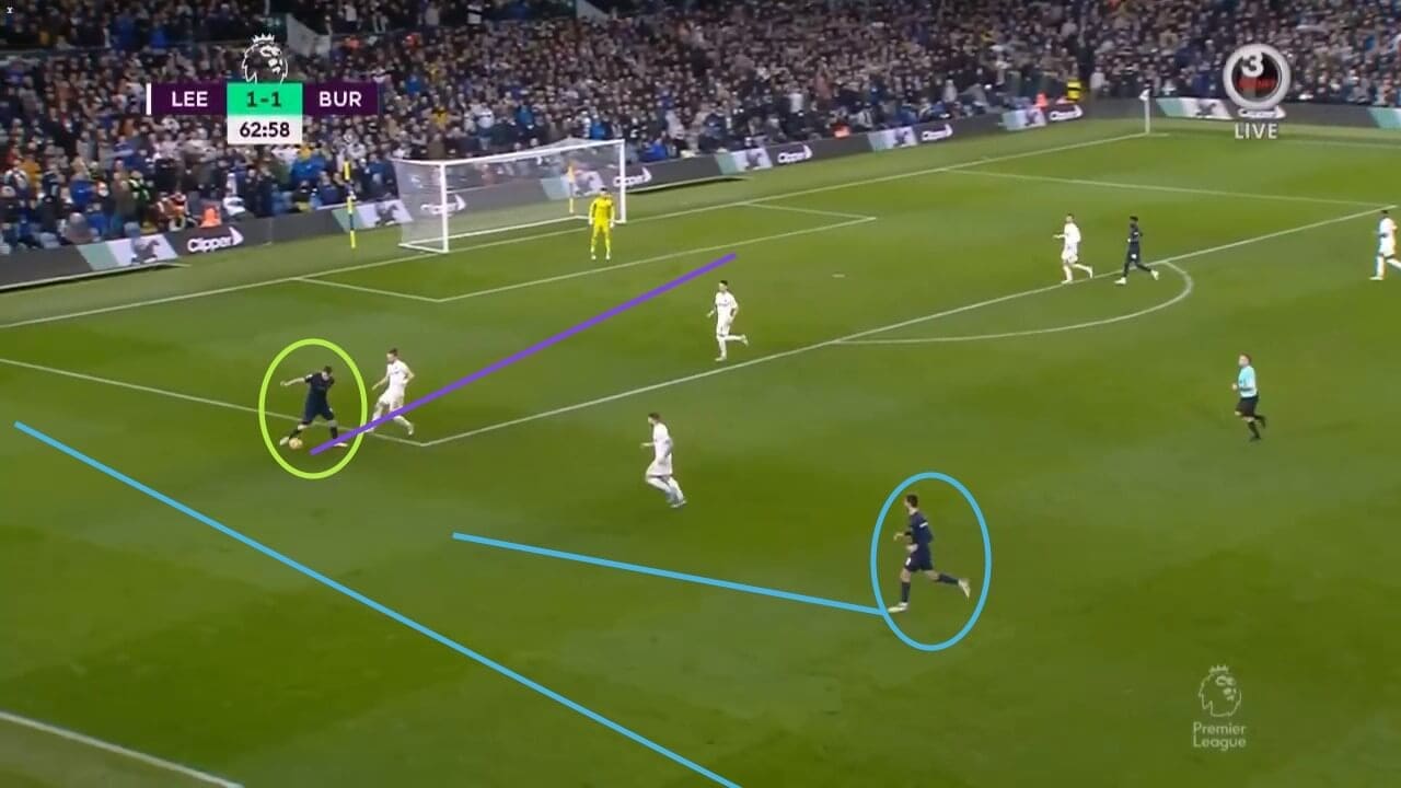 chris-wood-vs-wout-weghorst-202122-tactical-analysis-tactics