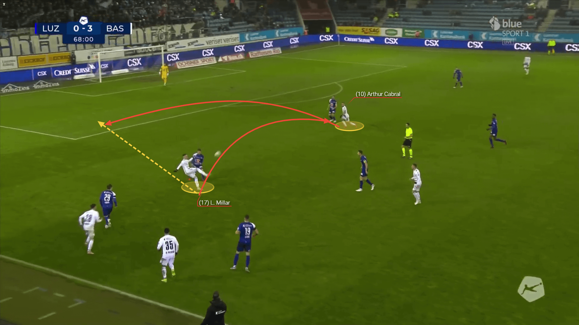 Fiorentina 2021/22 - scout report tactical analysis tactics