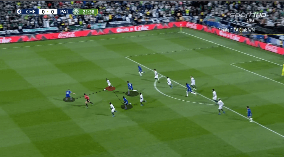 club-world-cup-2022-chelsea-vs-palmeiras-tactical-analysis-tactics