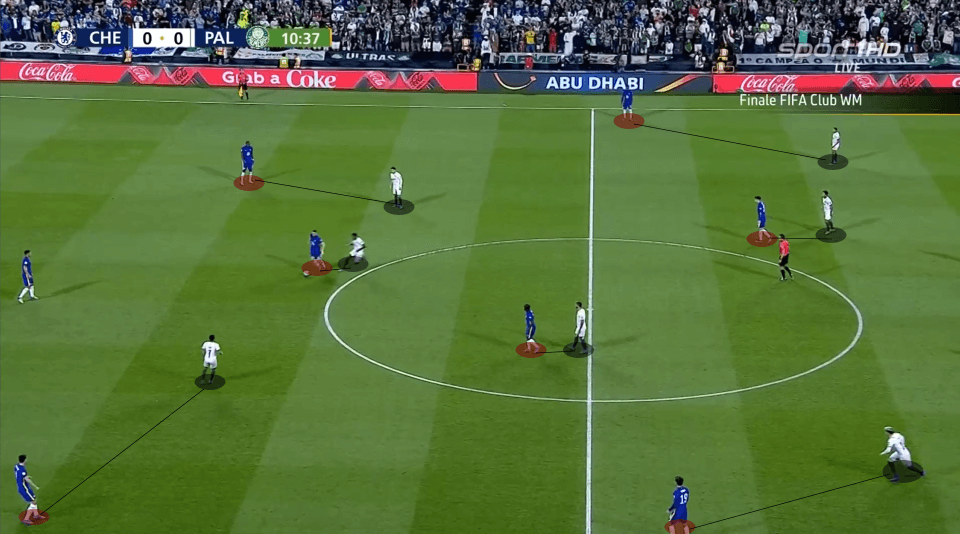 club-world-cup-2022-chelsea-vs-palmeiras-tactical-analysis-tactics