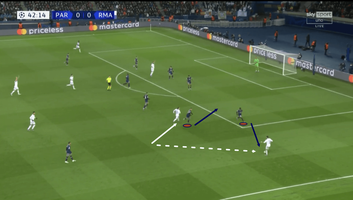 uefa-champions-league-202122-psg-vs-real-madrid-tactical-analysis-tactics