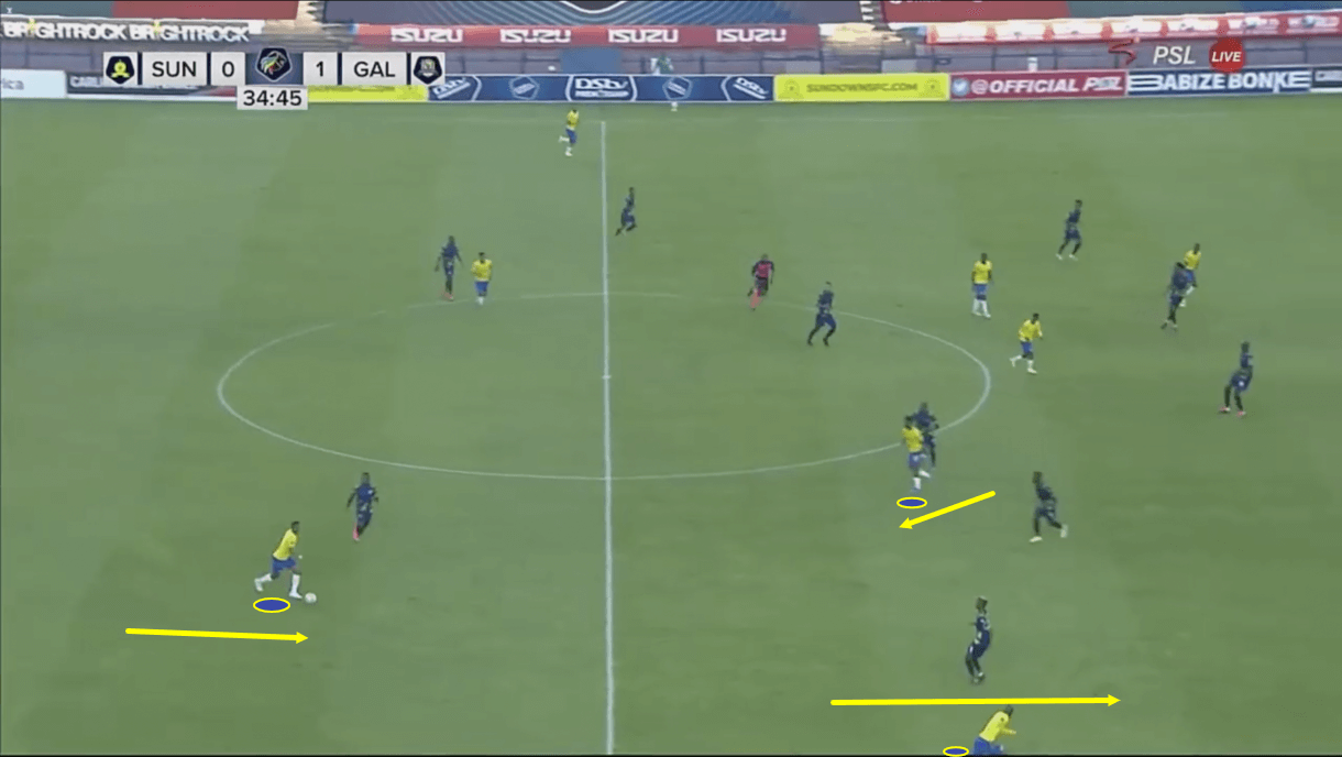 mamelodi-sundowns-202122-scout-report-tactical-analysis-tactics