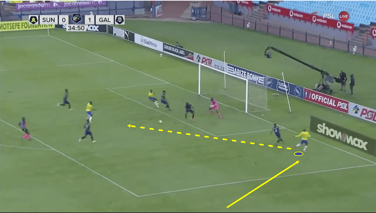 mamelodi-sundowns-202122-scout-report-tactical-analysis-tactics