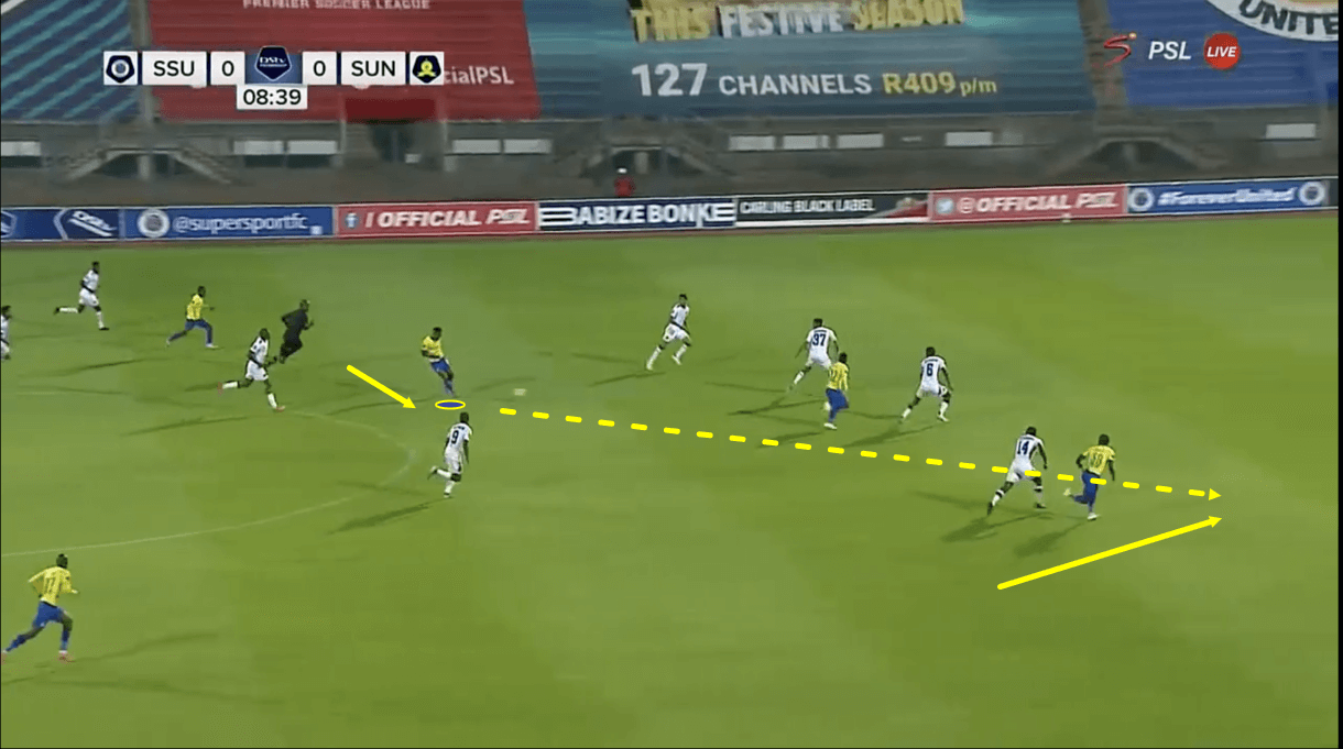 mamelodi-sundowns-202122-scout-report-tactical-analysis-tactics