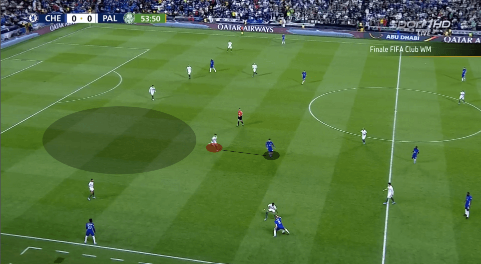 club-world-cup-2022-chelsea-vs-palmeiras-tactical-analysis-tactics