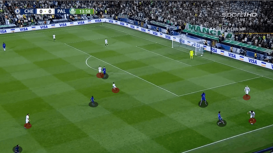 club-world-cup-2022-chelsea-vs-palmeiras-tactical-analysis-tactics