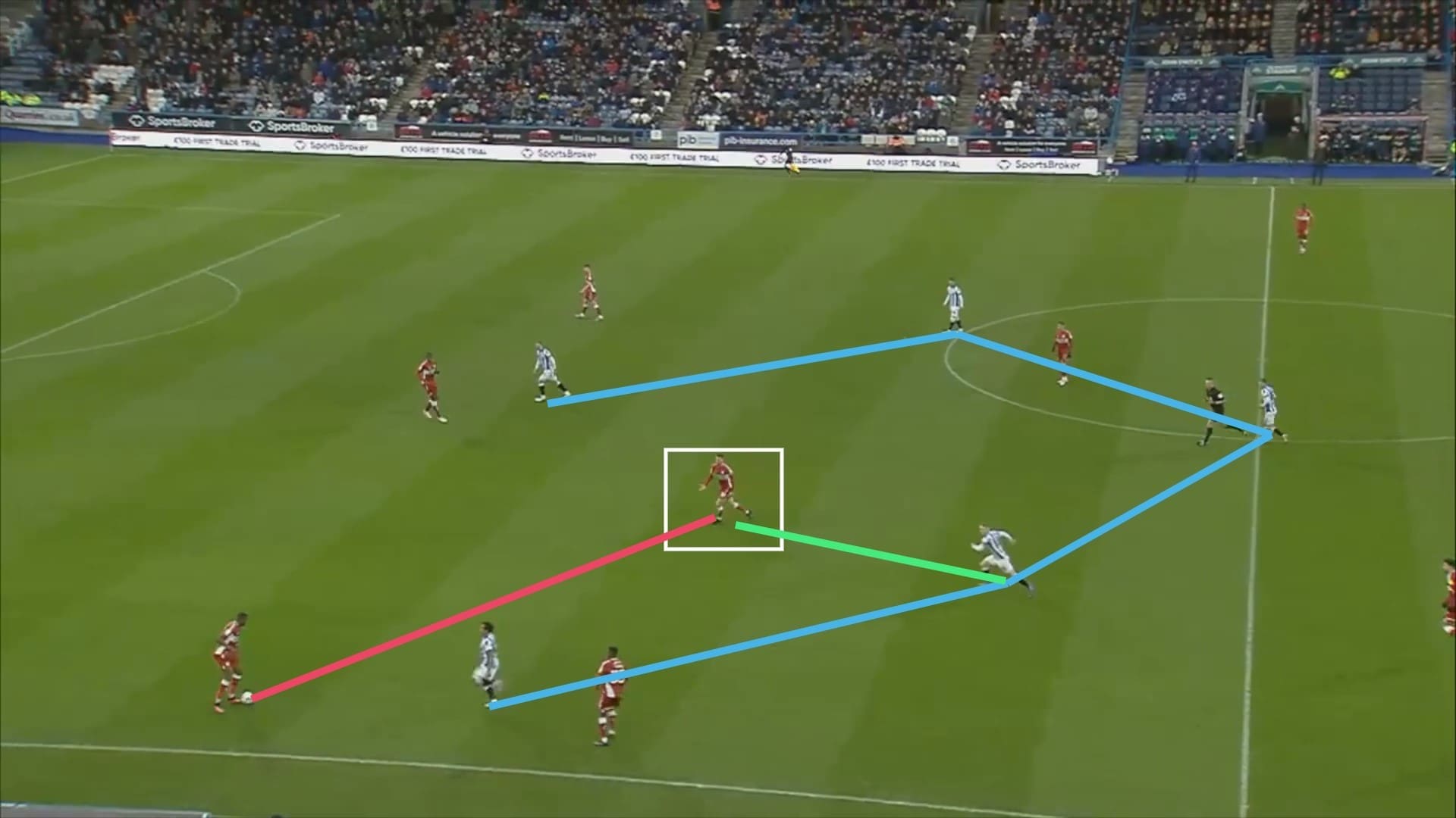 huddersfield-town-data-analysis-statistics