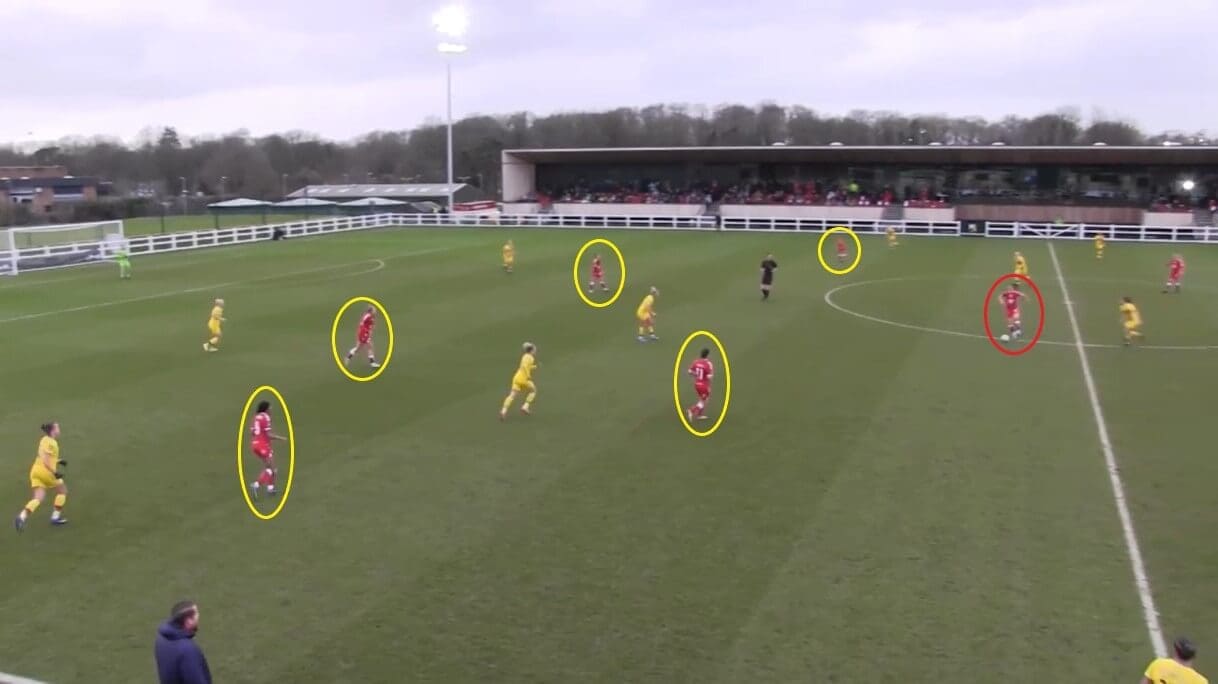 Bristol City Women 2021/2022: Analysing their attack - scout report - tactical analysis tactics