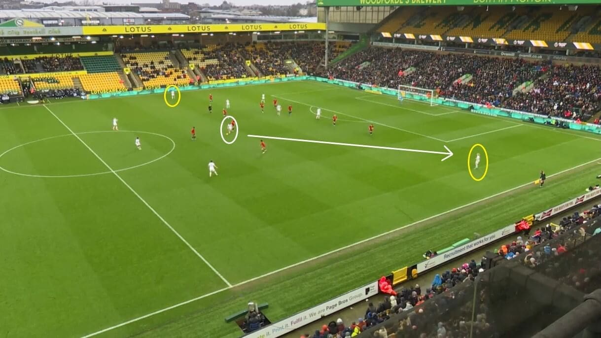 England 2022: Their progress under Sarina Wiegman - scout report - tactical analysis tactics