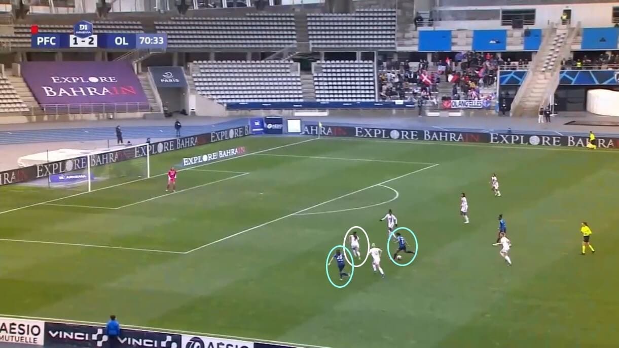 Selma Bacha at Lyon Féminin 2021/2022 - scout report - tactical analysis tactics