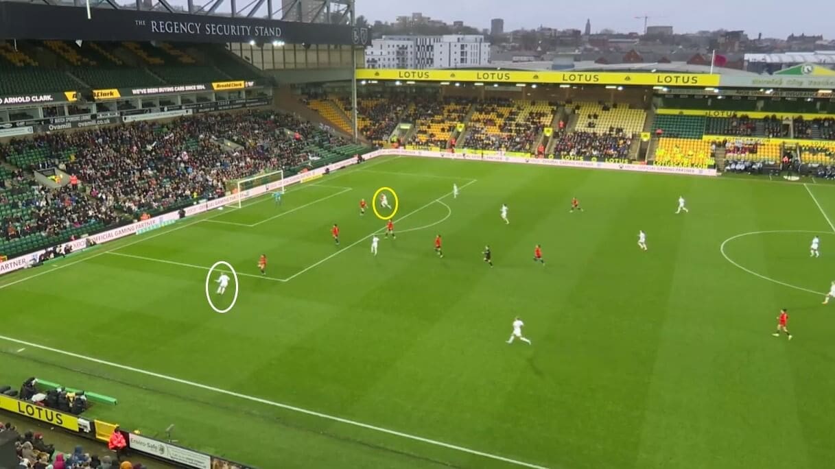 England 2022: Their progress under Sarina Wiegman - scout report - tactical analysis tactics