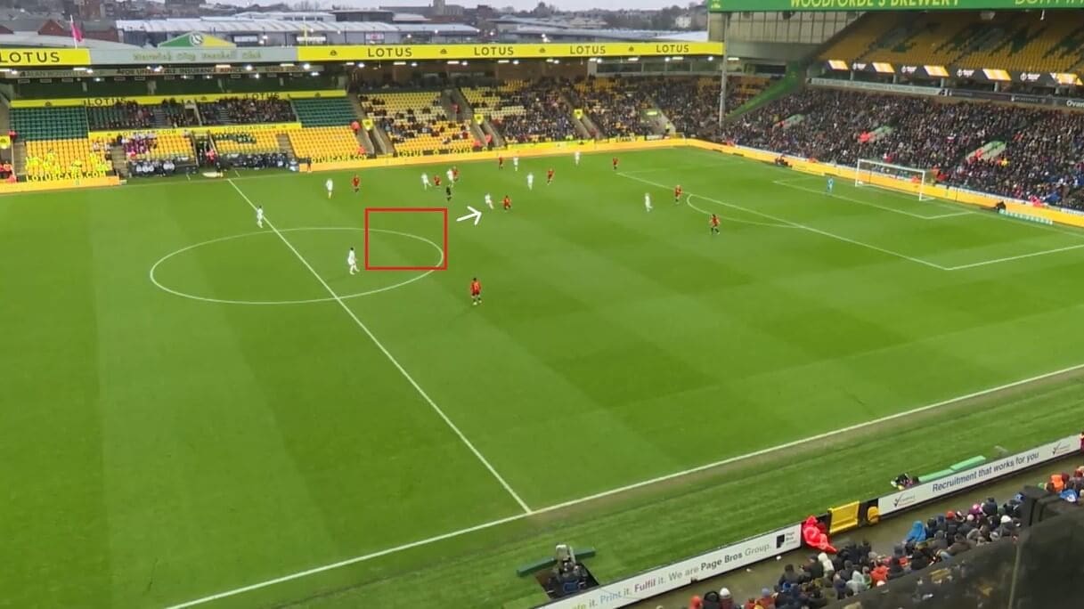 England 2022: Their progress under Sarina Wiegman - scout report - tactical analysis tactics