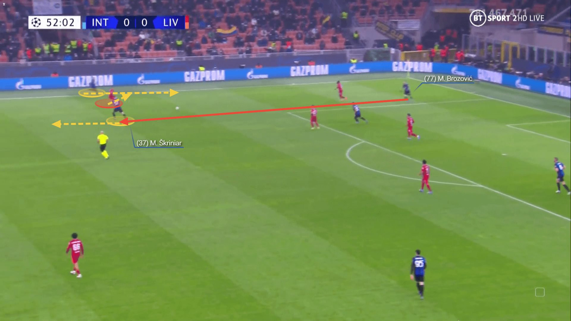 Champions League 2021/22: Inter vs Liverpool - tactical analysis tactics