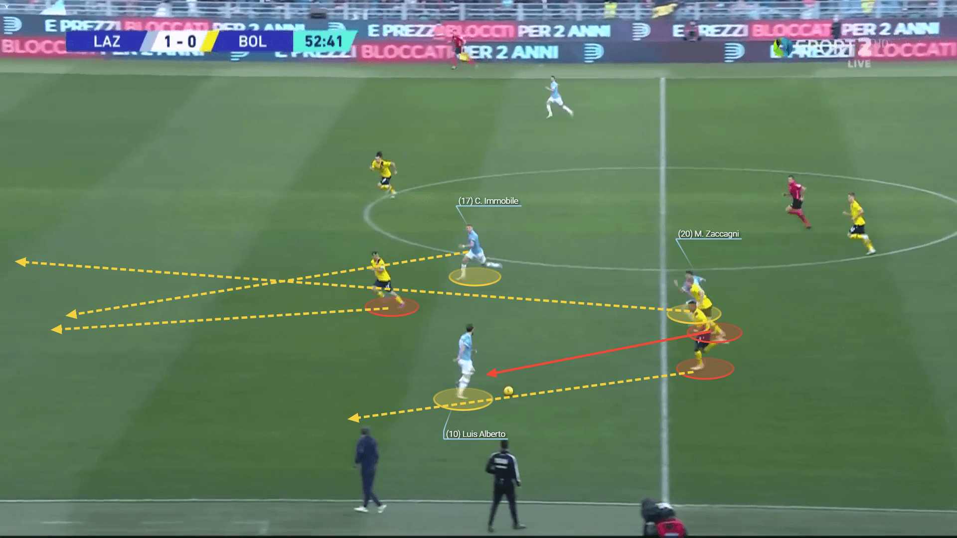 Serie A 2021/22 preview: Lazio vs Napoli - tactical analysis tactics