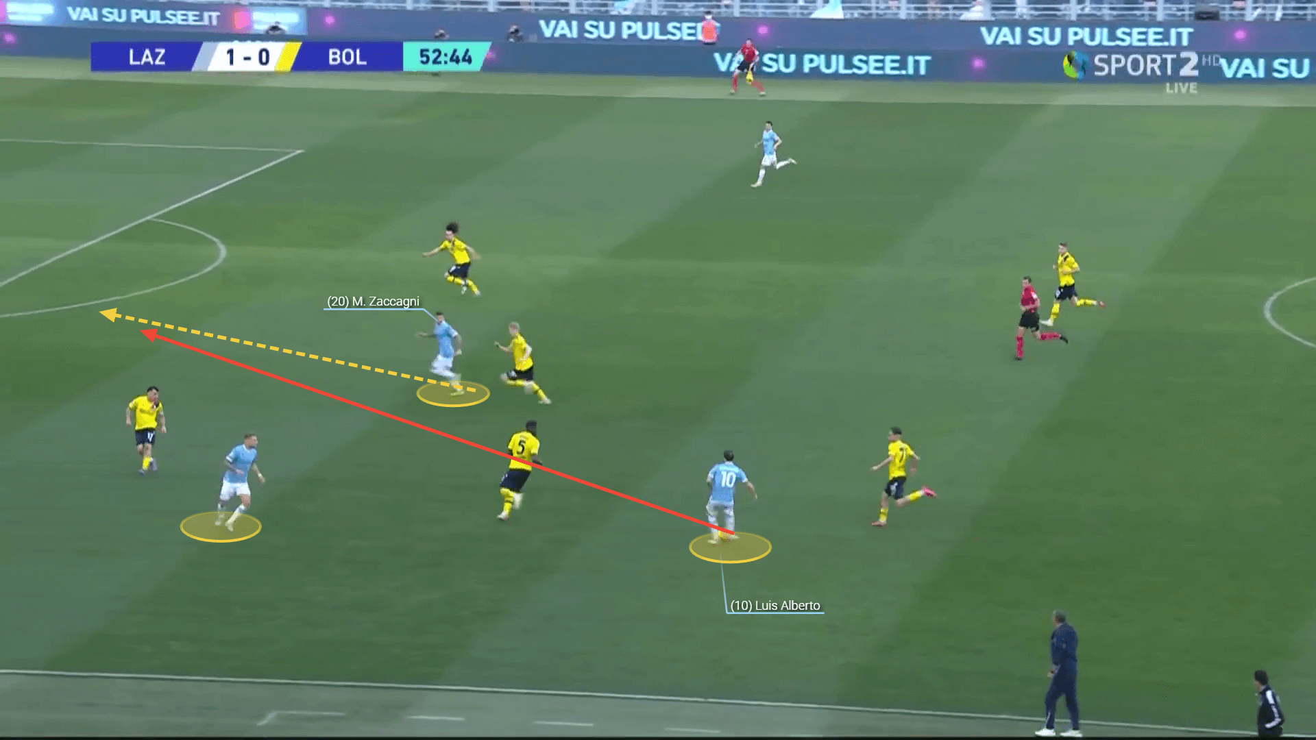 Serie A 2021/22 preview: Lazio vs Napoli - tactical analysis tactics