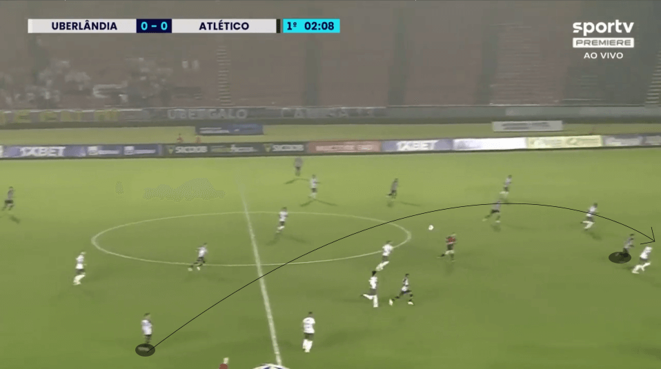 antonio-mohamed-atletico-mineiro-2022-tactical-analysis-tactics