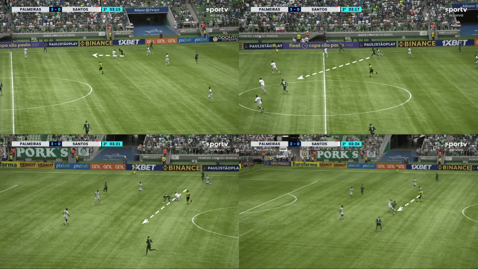 Endrick at Palmeiras 2022 - scout report tactical analysis tactics