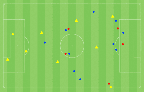 Endrick at Palmeiras 2022 - scout report tactical analysis tactics