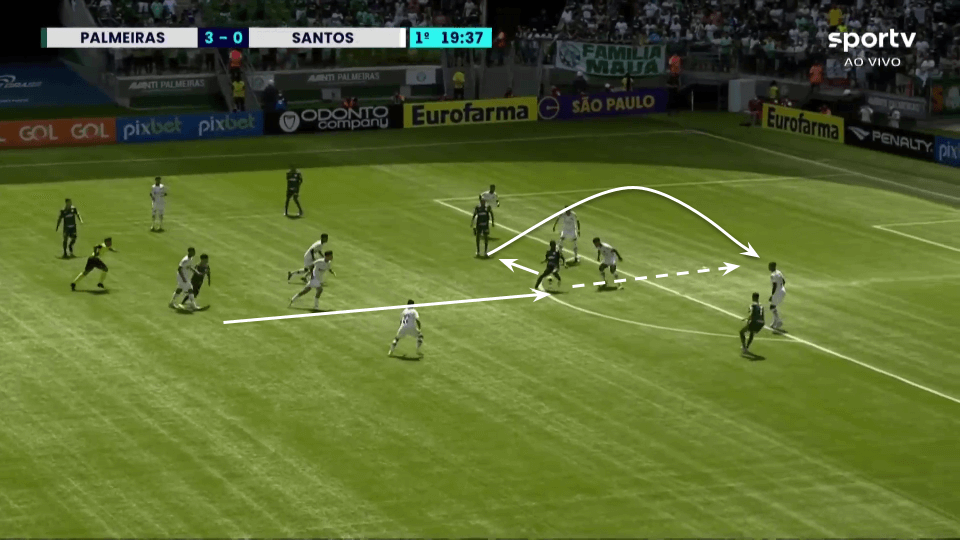 Endrick at Palmeiras 2022 - scout report tactical analysis tactics