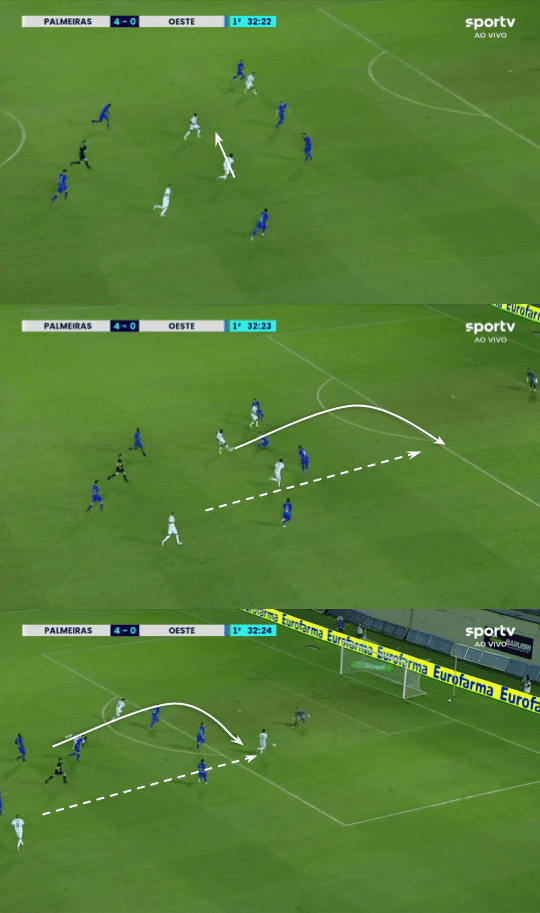 Endrick at Palmeiras 2022 - scout report tactical analysis tactics