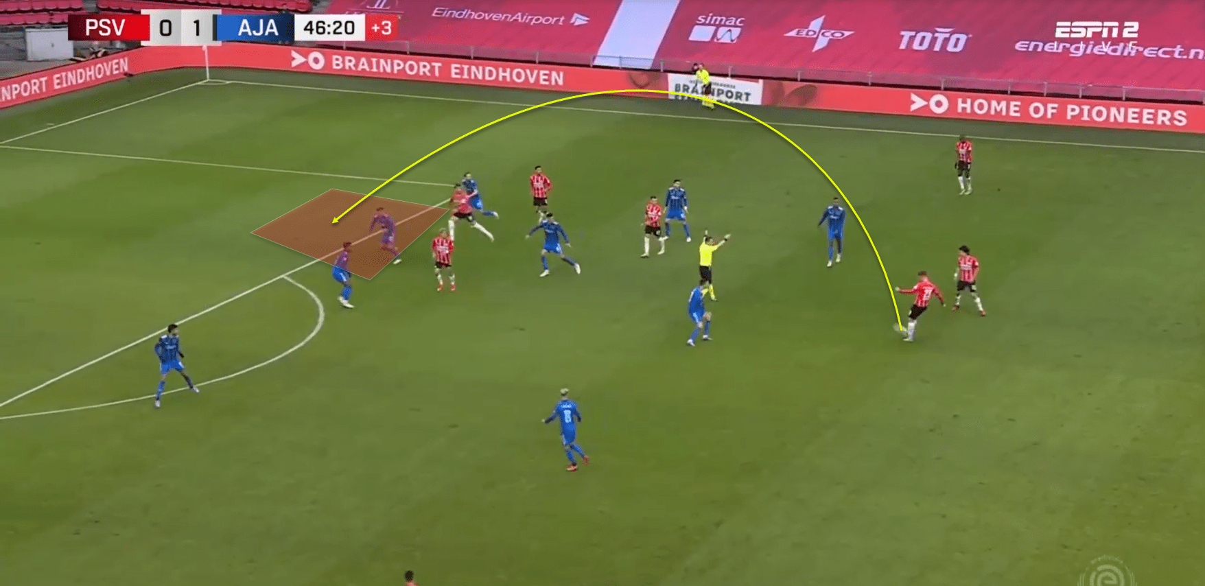 Eredivisie 2021/22: Lisandro Martinez at Ajax- tactical analysis tactics 