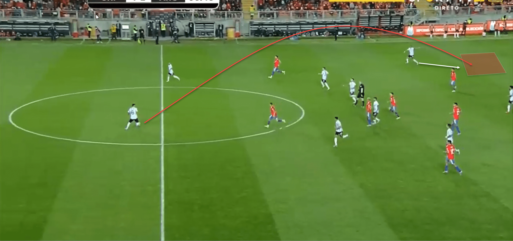 Eredivisie 2021/22: Lisandro Martinez at Ajax- tactical analysis tactics 