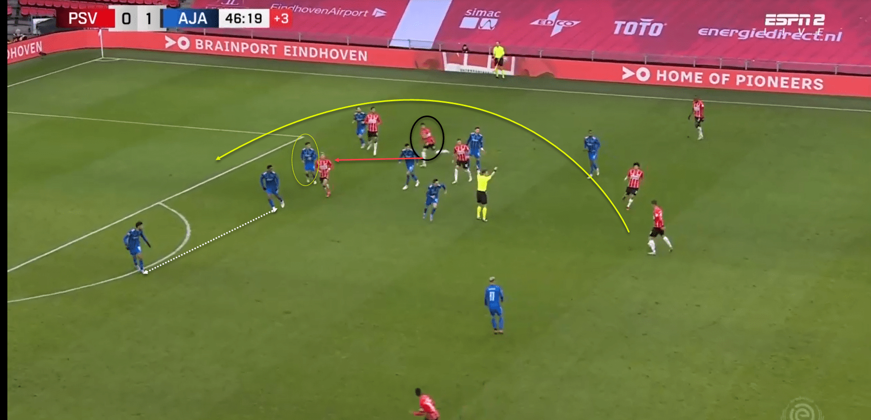 Eredivisie 2021/22: Lisandro Martinez at Ajax- tactical analysis tactics 