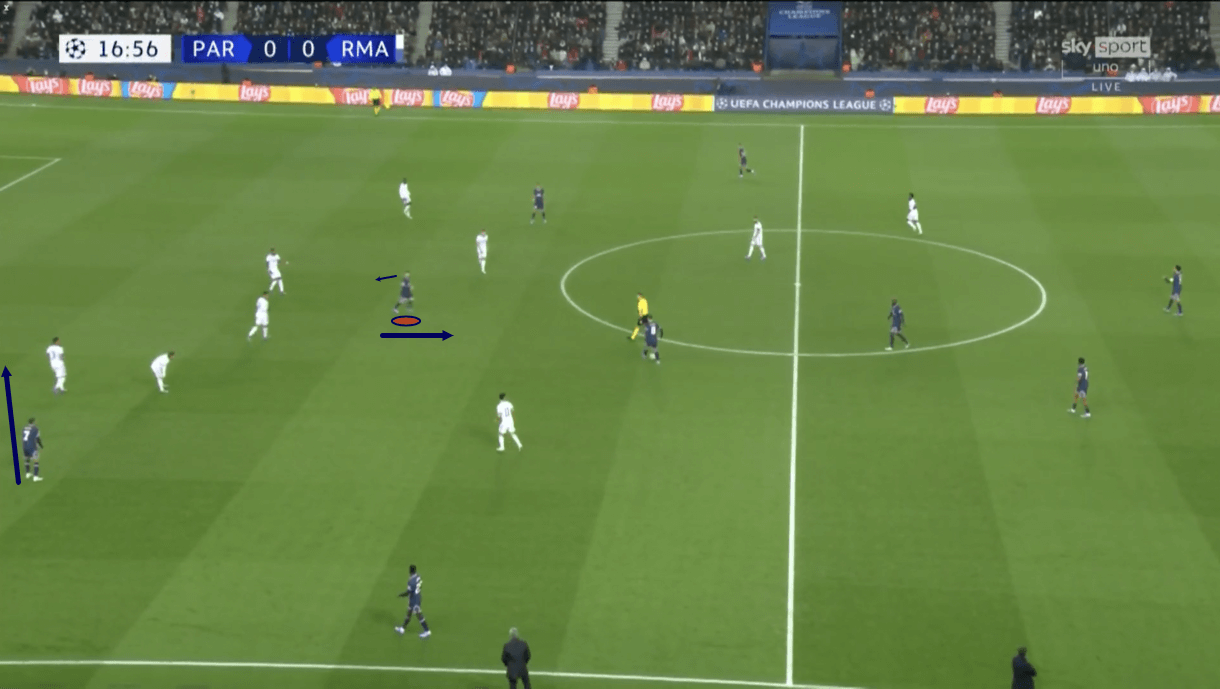 uefa-champions-league-202122-psg-vs-real-madrid-tactical-analysis-tactics