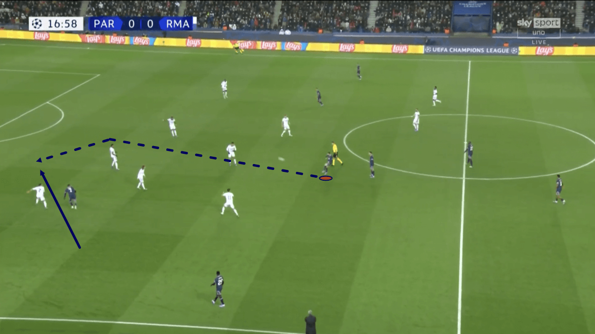 uefa-champions-league-202122-psg-vs-real-madrid-tactical-analysis-tactics