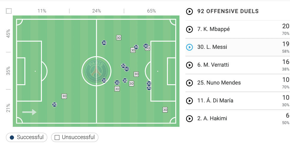 uefa-champions-league-202122-psg-vs-real-madrid-tactical-analysis-tactics