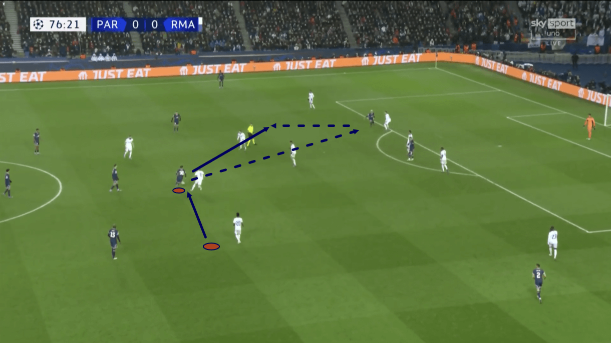 uefa-champions-league-202122-psg-vs-real-madrid-tactical-analysis-tactics